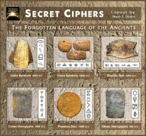 Decrypting ancient magical symbols